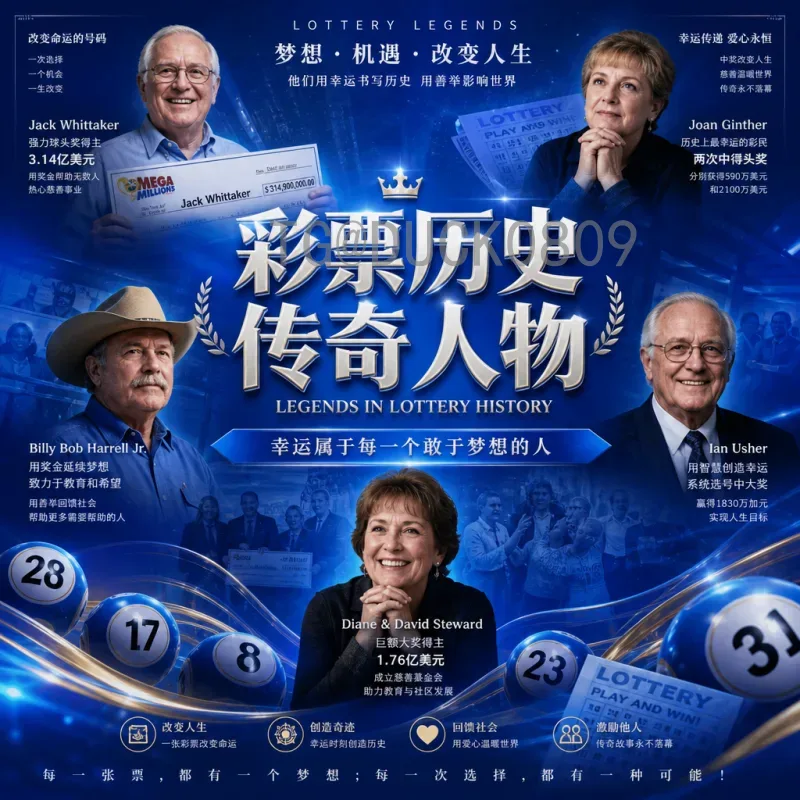 完整2026国际足联世界杯分组规则一览：48队新赛制详解